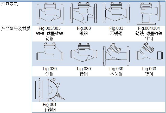 止回閥內圖.jpg