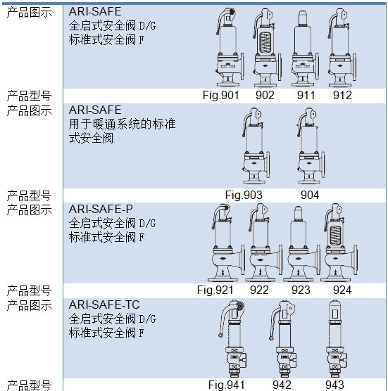安全閥內頁(yè)上.jpg