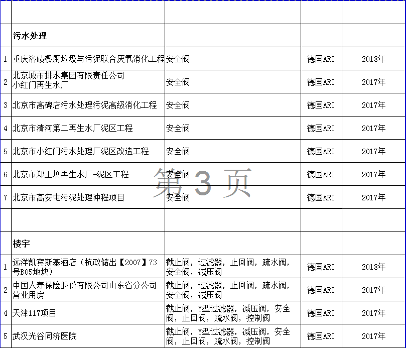 業(yè)績(jì)3.png